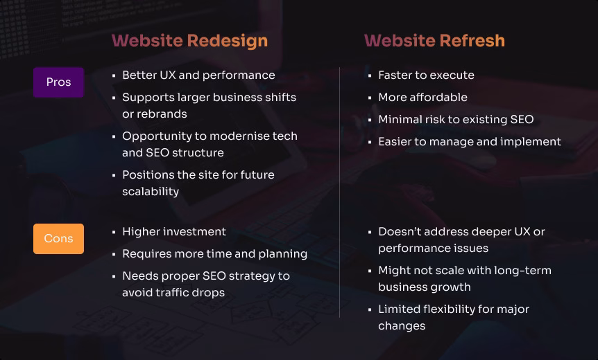 Website Redesign vs. Website Refresh