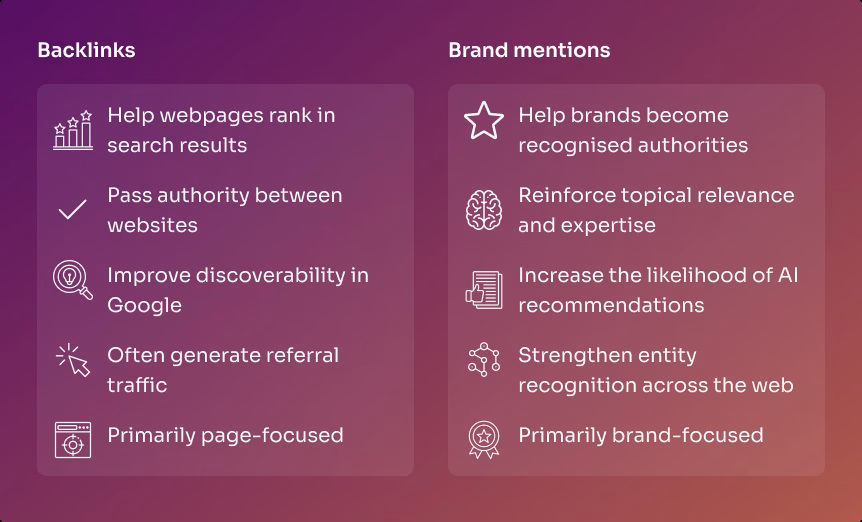 Brand Mentions vs Backlinks: What Matters More in AI Search? 6 Why Backlinks and Brand Mentions Work Better Together