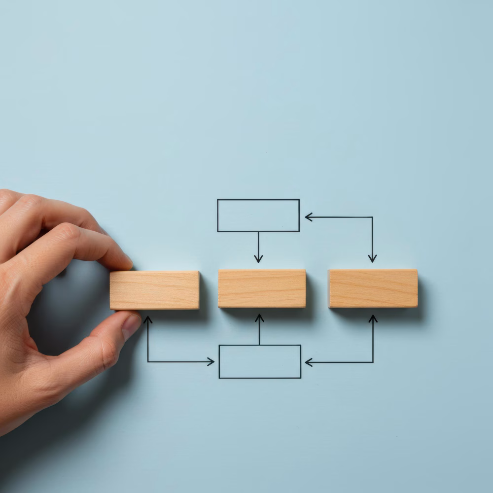 Cialdini’s 6 Principles of Persuasion Reapplied to Web Design 2 Small wodden bricks explaining a process